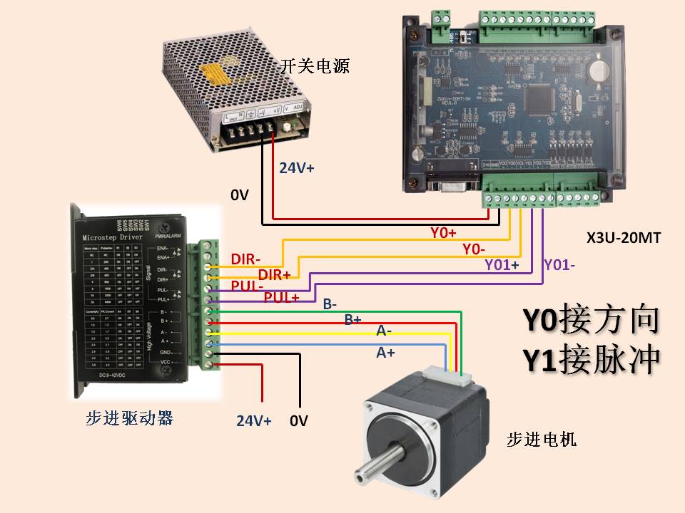 數(shù)位板應(yīng)用軟件定義_定義數(shù)組的結(jié)構(gòu)體_c 數(shù)組的定義